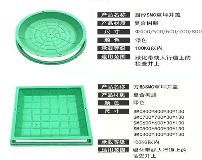 塔河树脂复合种植井盖展示